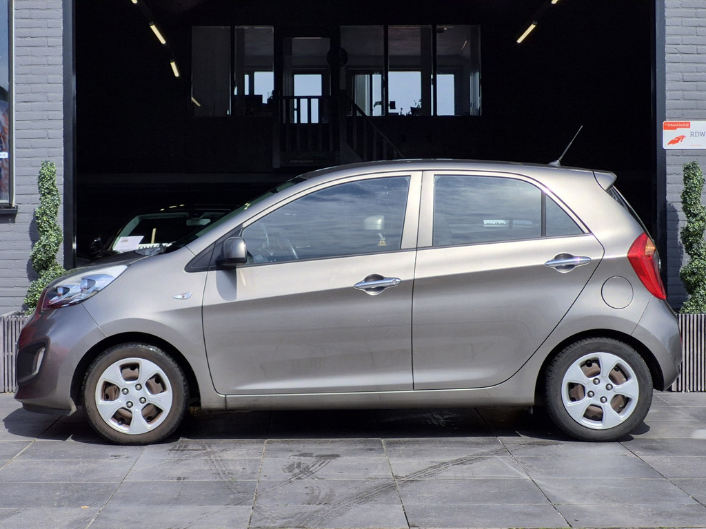 Kia Picanto 1.0 CVVT BusinessLine|1e eig|NAP|Airco|El.Ramen 54484223-0.jpg | Adequaat Auto's